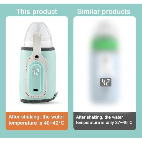 Kinmade Keep Warm USB Bottle Warmer | Penghangat Botol Susu Portable