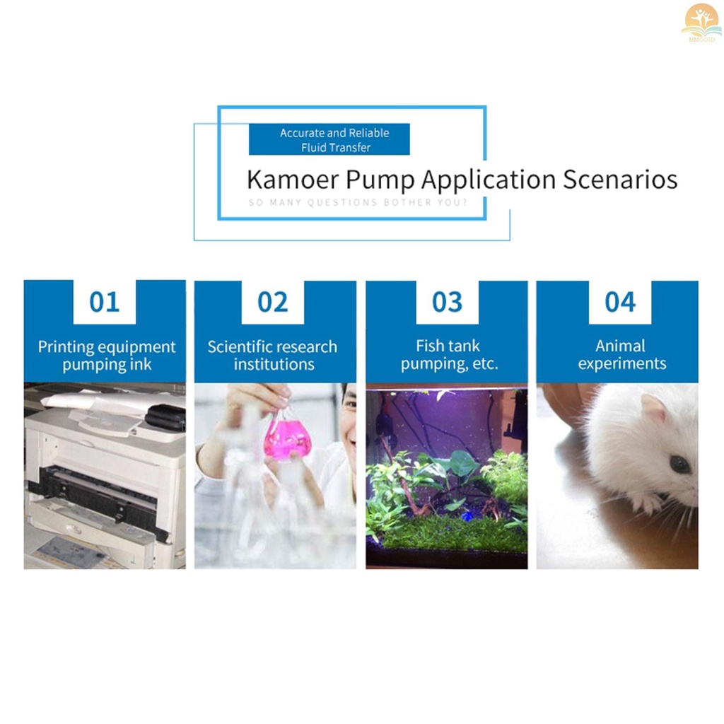 In Stock Kamoerpjgp-B08B 24V Pompa Peristaltik Pompa Air Aquarium Flow Adjustable 14~41.5ml/min Untuk DIY Akuarium Lab Analisa Kimia Dosis Aditif Pump Diameter 2.5*4.5mm(ID*