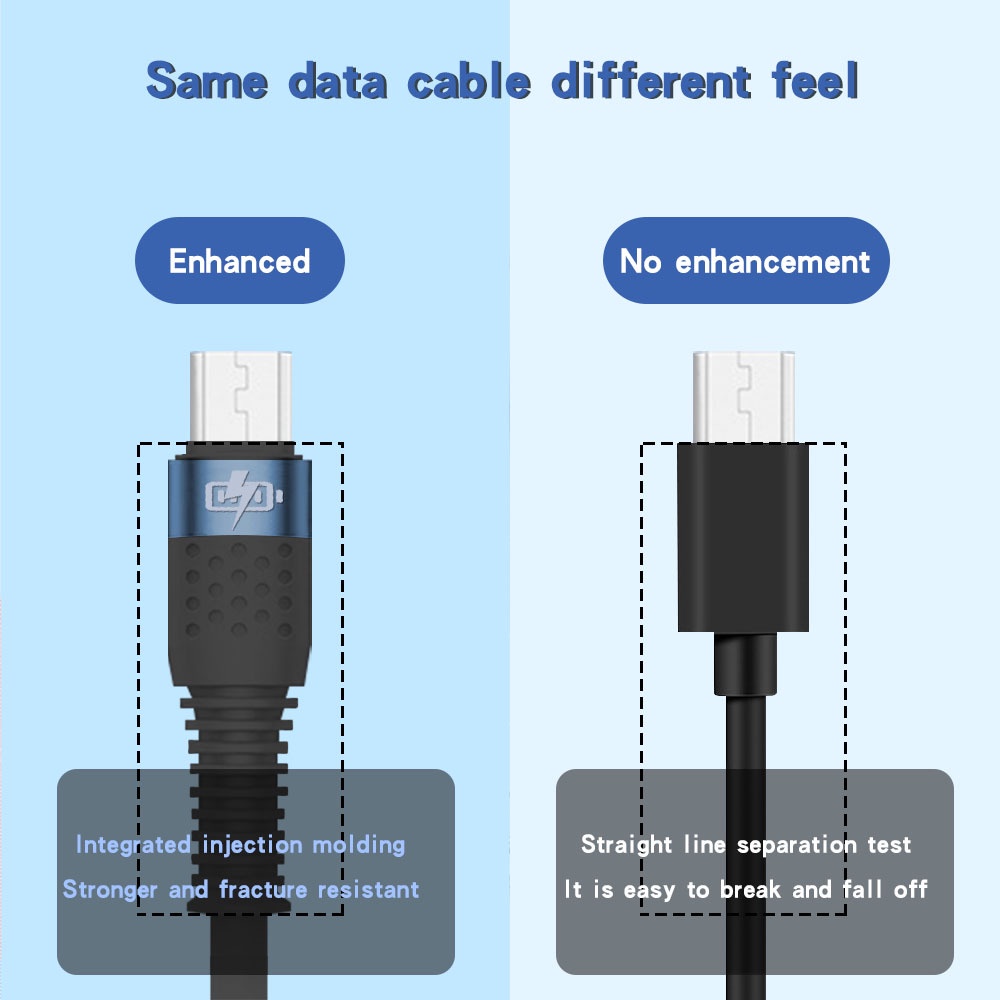 Kabel Data Pengisian Cepat 1M Kabel Handphone Silikon Micro USB TYPE-C Untuk Ponsel Android iPhone