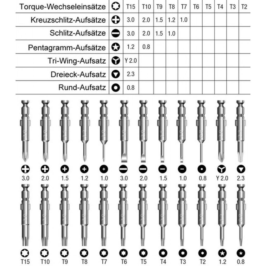 Taffware Obeng Reparasi Smartphone Torx Set 25 in 1 - JN00021