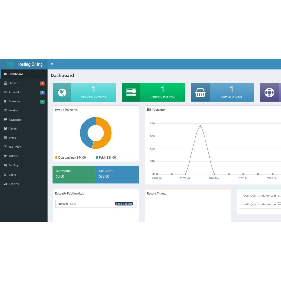 Source Code Aplikasi CMS Web Bisnis Penyedia Hosting Domain PHP