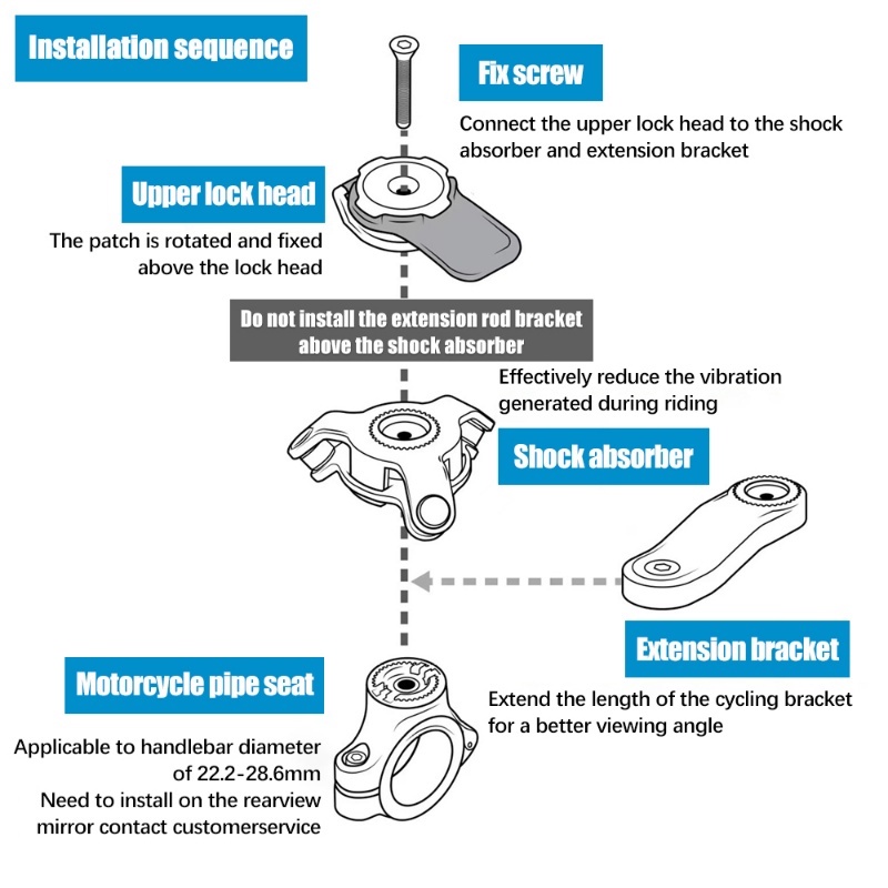 Shock Absorber Sepeda Untuk Dudukan Ponsel 143A/146A/peredam Getaran Wahana Anti Goyang Kualitas Tinggi Motor/Buffer Filter Getaran Frekuensi Tinggi Melindungi Lensa