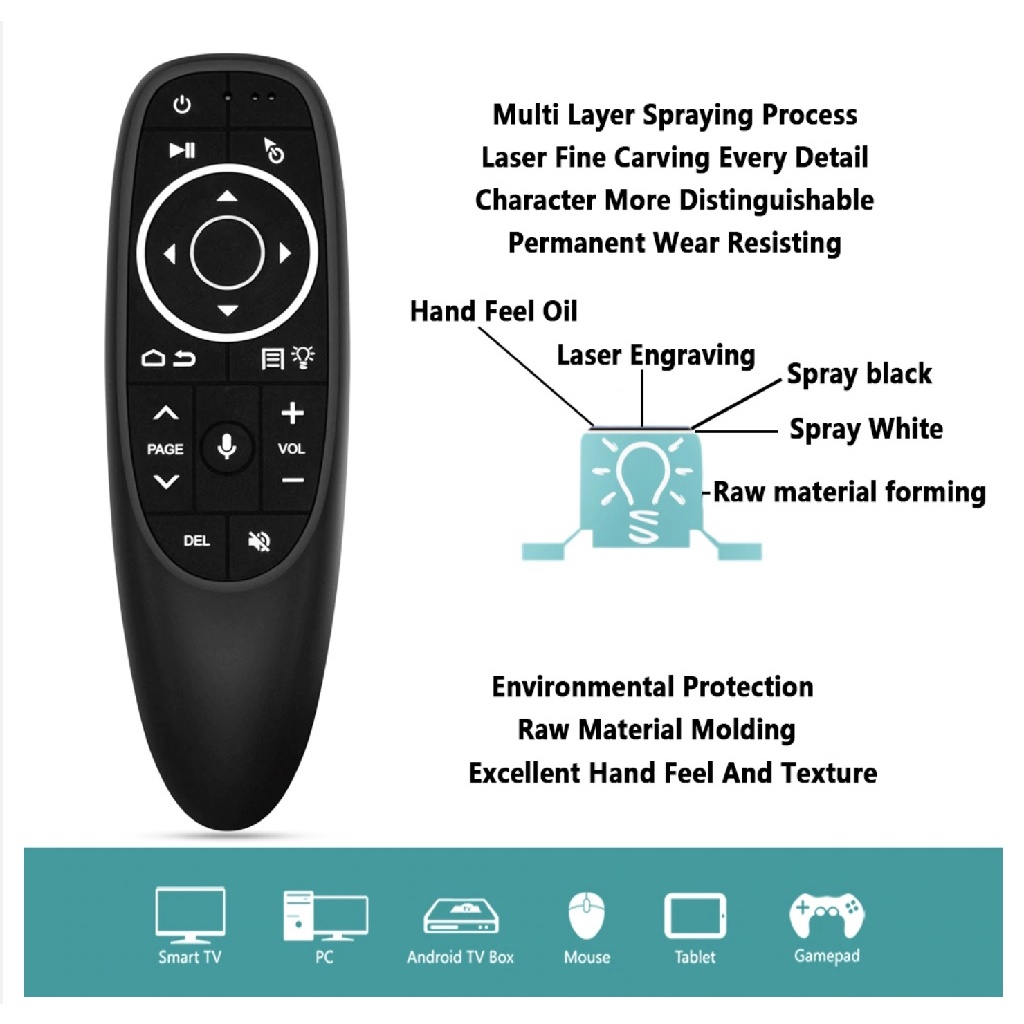 G10S PRO - 2.4G Wireless Remote Air Mouse Voice Backlight Gyroscope