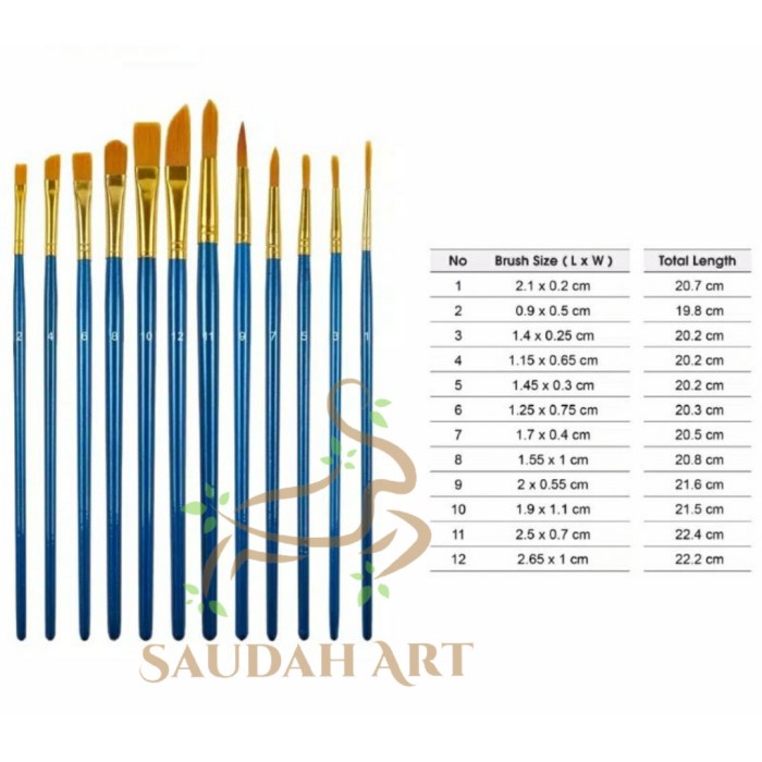 

Joyko Kuas Lukis Palet Set BRS-7 Alat Seni/Art Brush Pallete ORI BRS-7