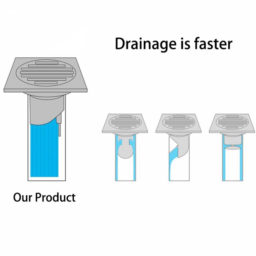 Floor Drain Metal Anti Bau Universal Kamar Mandi/Toilet/Got Anti Serangga Floor Drain Praktis Alat Rumah