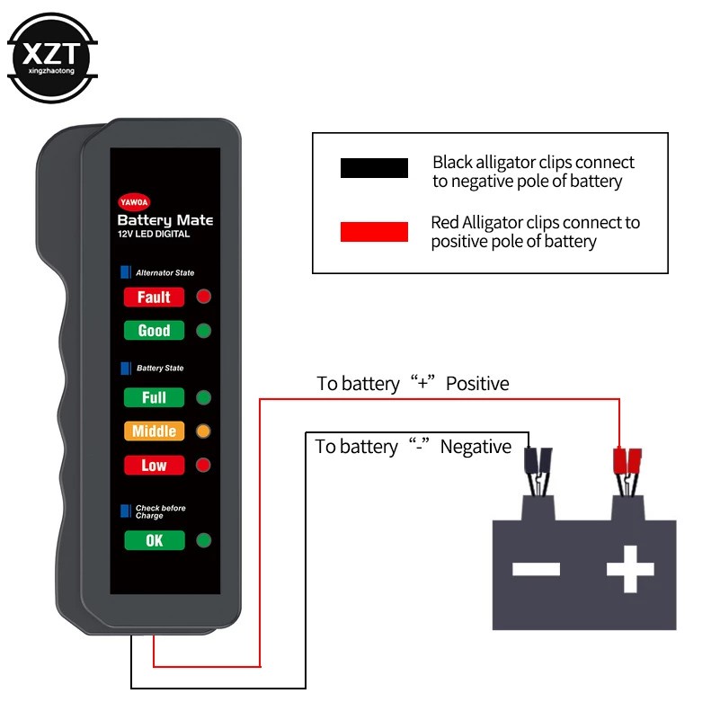 YGRETTE -  Tirol Tester Baterai Digital 12V 6 LED alternator dinamo ampere mobil car AKI