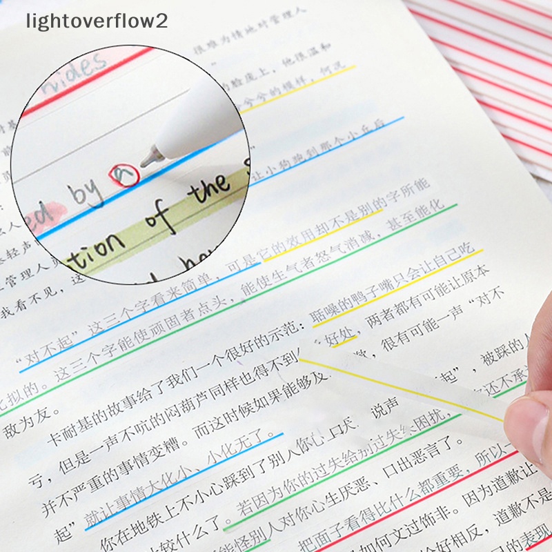 [lightoverflow2] 160lembar Transparan Neon Indeks Tab Bendera Sticky Notes Pads Clear Notepad Waterproof Memo Pad Alat Tulis Kantor Sekolah [ID]