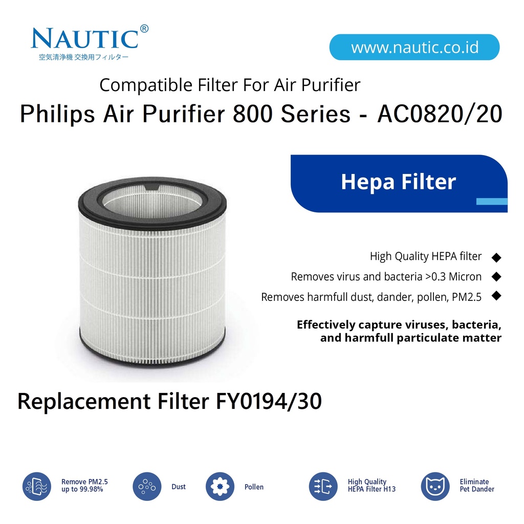 Replacement Filter FY0194/30 untuk Philips Air Purifier 800 Series - Philips AC0820