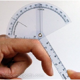 Goniometer jari