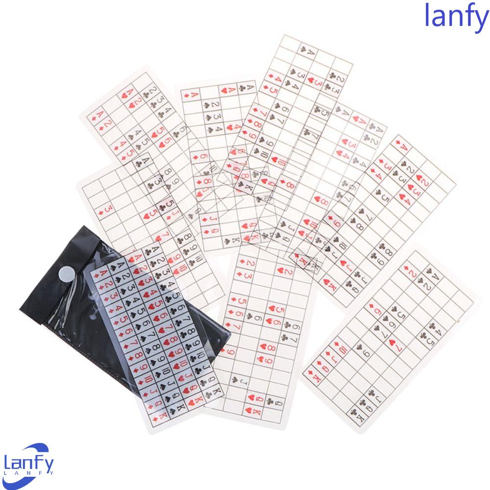 Lanfy Kartu Perspektif Set Hadiah 1set Close Up Magic Professional Magician Think Magic Interactive Games Telepathy Cards Set