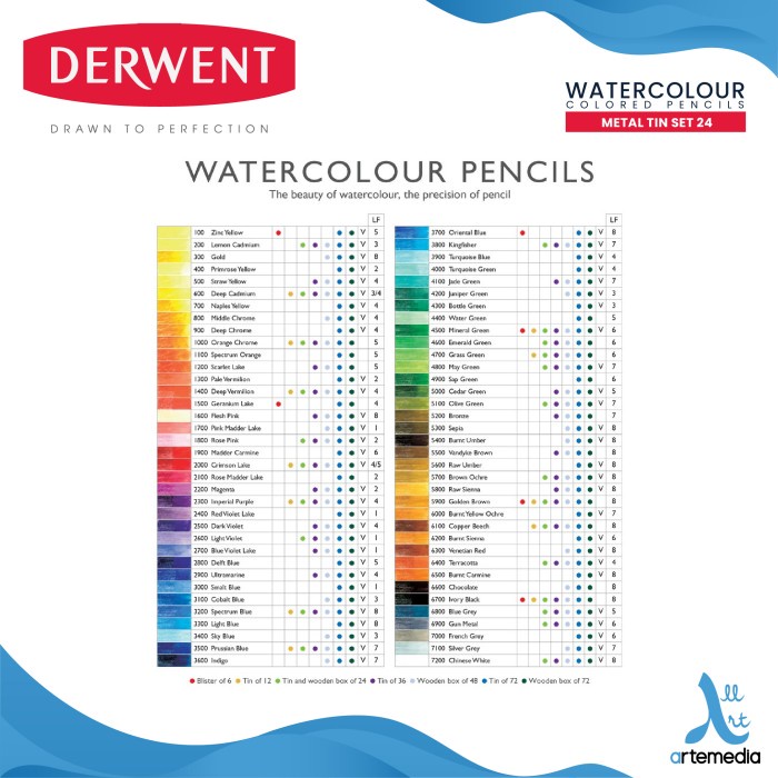 

Pensil Warna Derwent Watercolor 24 Pencil Color Metal Tin Set
