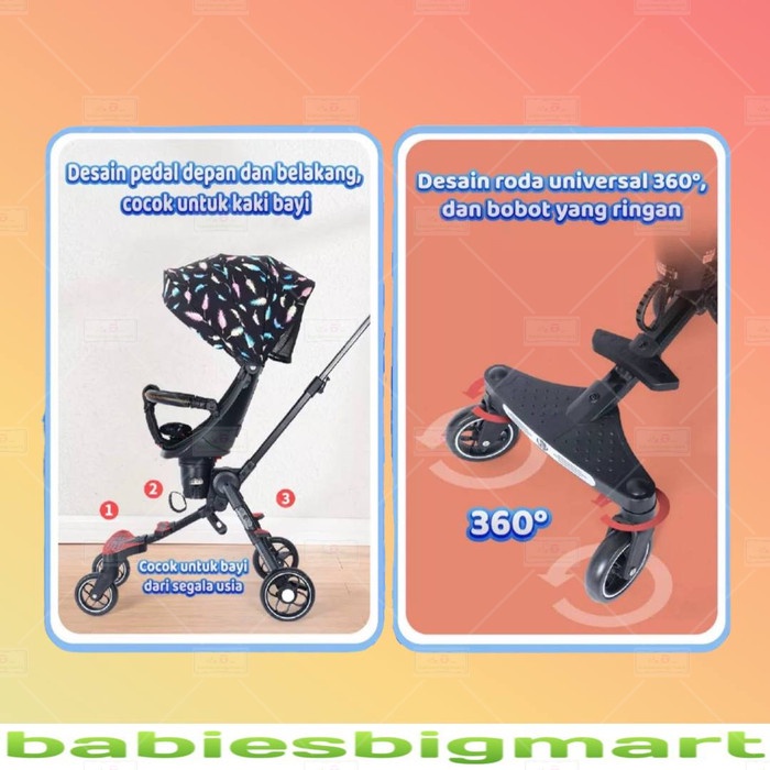 Magic Stroller VKID 50  Kereta Dorong Stroler Bisa Bolak Balik Praktis