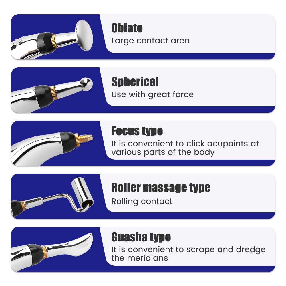 Salorie 5in1 USB Rechargeable Elektrik Pulse Energy Pen Relief Pain Alat Latihan Olahraga