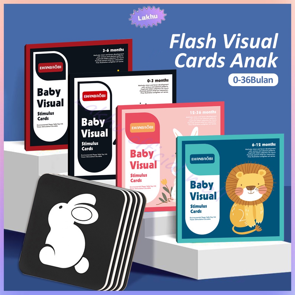 JCHO 0-12 Bulan Visual Flash Card Bayi Anak Mainan Edukasi Kartu Pintar Stimulasi Bayi Montessori Toys
