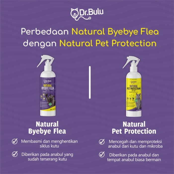 Natural Bye bye Fleas Remover By Dr.Bulu - Pembasmi Kutu Kucing 250ml