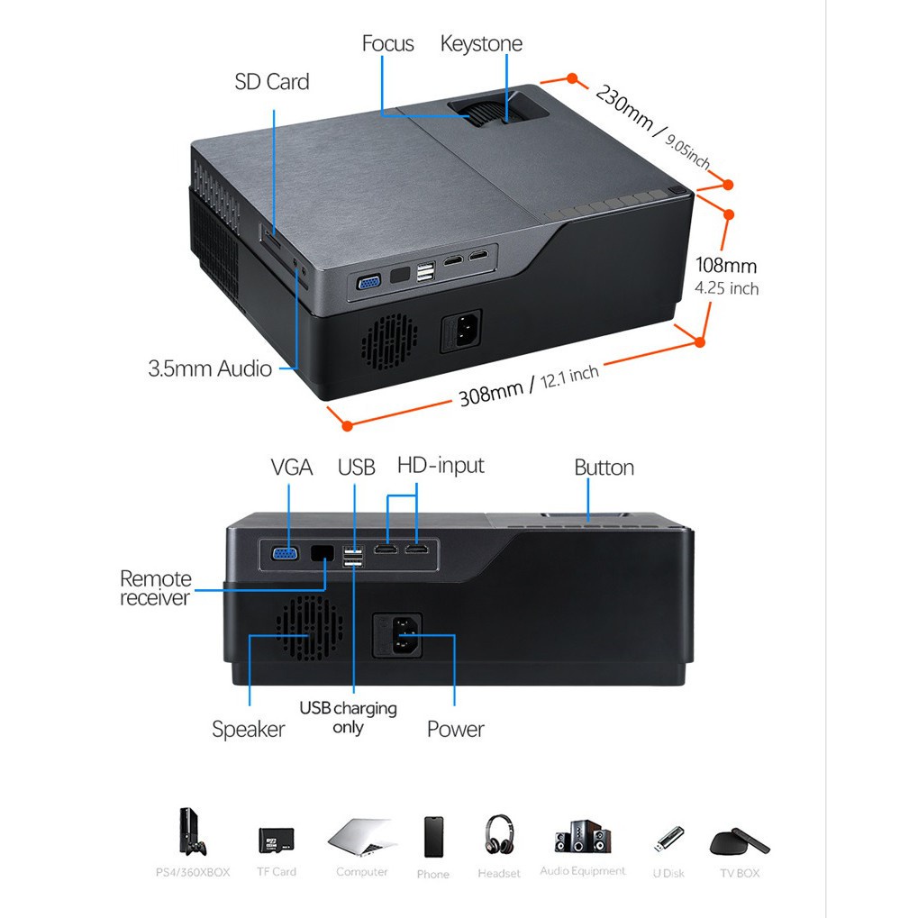 AKN88 - M18 Home Theatre LED Projector - Native Full HD 1080P - 5500 Lumens