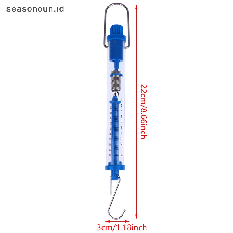 Alfineasonoun alfinractical alfinewtons alfinpring alfincale alfinubular alfinynamometer alfinlastik alfinransparent kemenkumham ody .