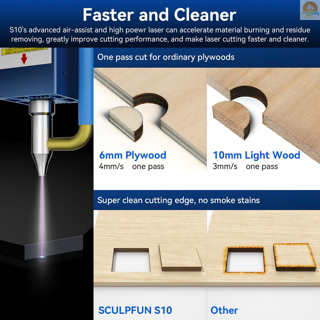 In Stock SCULPFUN S10 Modul Laser Ukiran 10W Sinar Laser Kerapatan Tinggi Dengan High Speed Air Assist Support Cutting Walnut Cherry Wood Engrave 304alat Pemotongan Bersih Stainless Steel