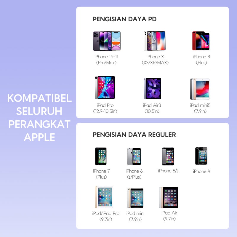 VIVAN Kabel Data BTK-CL / Charger USB Tipe C Ke Lightning BISA Untuk iPhone 14 / 13pro Max 13 / 12 / 11 / XS / XS Max / XR / X / 8 / 8plus / 7