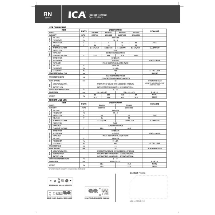 UPS ICA RN-1100C RN1100C 1000VA 900WATT RACKMOUNT ONLINE SINEWAVE UPS GARANSI RESMI