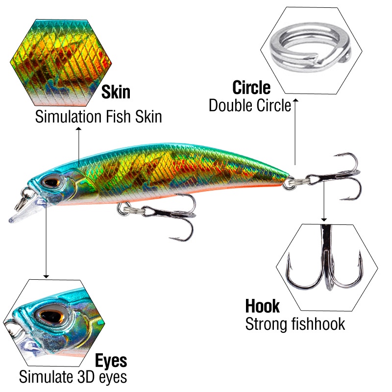 6.8cm/4g 4Pcs/Set Laser Ikan Kecil Umpan Pancing SwimBait Lure 3D Mata Pengecoran Ikan Kecil Plastik Kepala Keras Tenggelam Umpan Set