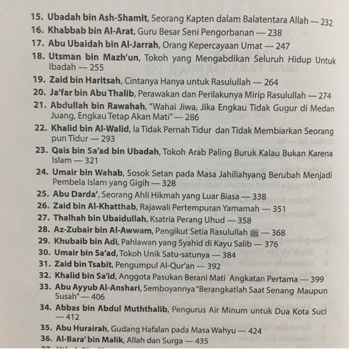 Biografi 60 Sahabat Nabi