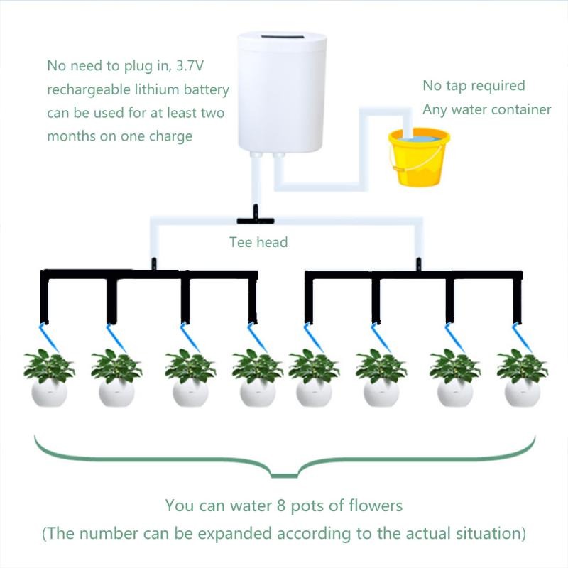 Alat Penyiram Tanaman Otomatis Timer Flower Watering 8 Head