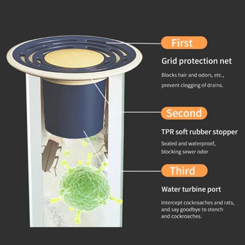 Populer Floor Drain Core Kitchen Saluran Pembuangan Berguna Insect Proof Shower Drainer Seal Press-Type