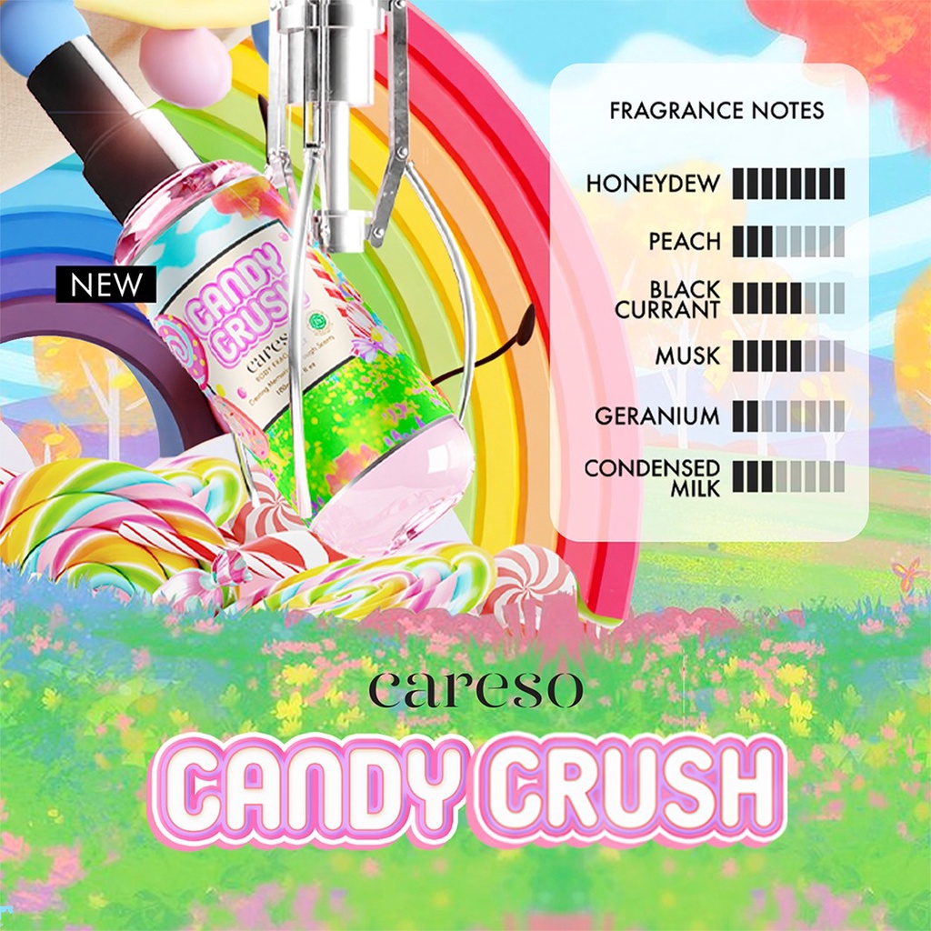 CARESO Body Mist/Body Fragrance/Body Parfume Candy Crush 100ml