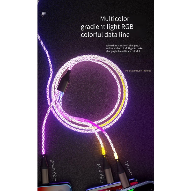 Kabel Data RGB 3in1 Mobil Luminous Breathing Gradient Pengisian Super Cepat Untuk Handphone iPhone Android Type-C