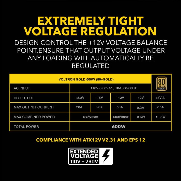 Power Supply Armaggeddon Voltron Gold 600 PSU 80+ Gold Certified