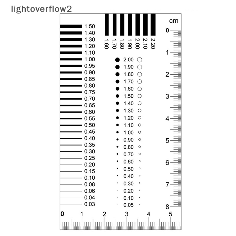[lightoverflow2] Badge gauge Stain card Point gauge wire gauge Penggaris film Penggaris Kontras Noda [ID]