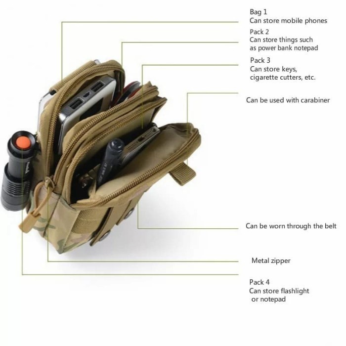 Dompet Handphone Tas Pinggang Hp Powerbank Bag Pack Phone Case
