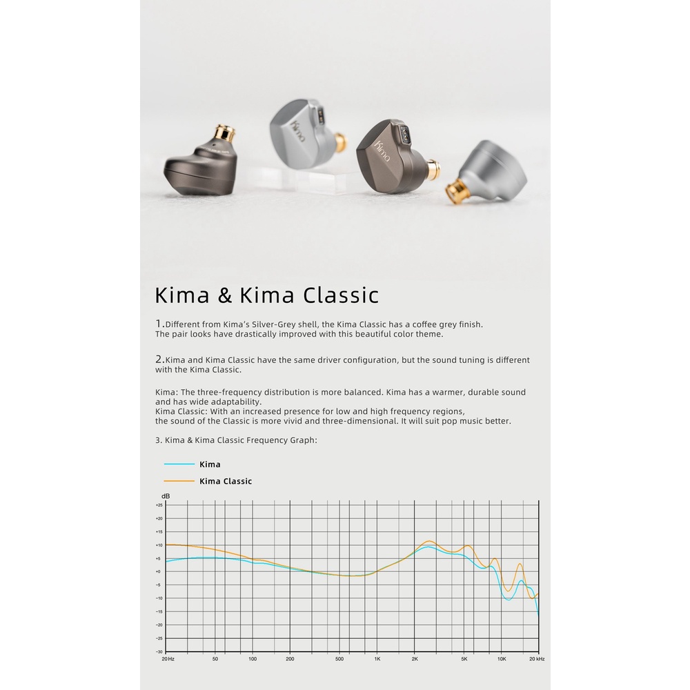 Dunu Kima Klasik IEMs Dynamic Driver In-ear Monitor Earphone Kabel Tunggal-Crystal Tembaga Silver Plated 2Pin 3.5mm