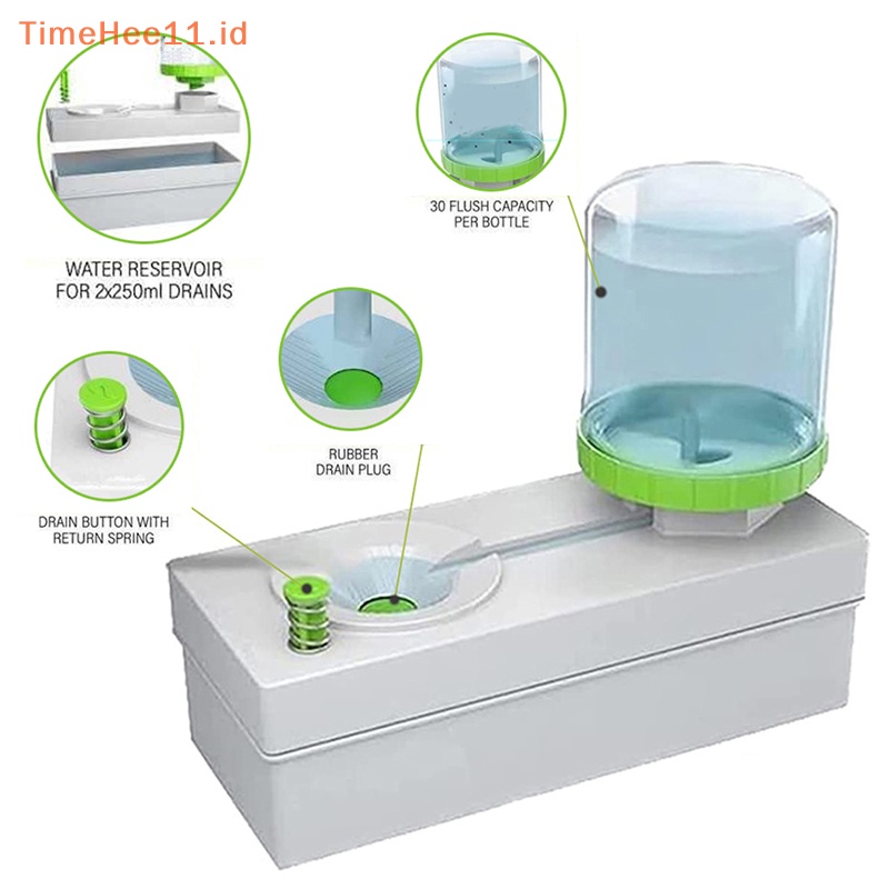 Timehee Brush Rinser Paint Brush Rinser Cleaner al Paintbrush Cuci ID