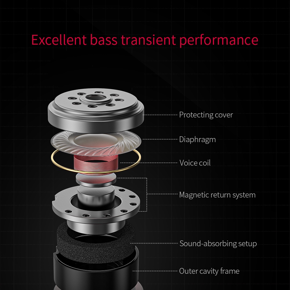 Fiio JadeAudio JD3 Dynamic Driver In-Ear Earphone IEM HiFi Audio Music Earbuds Bass Headset Dengan MIC HD Stainless Steel Shell