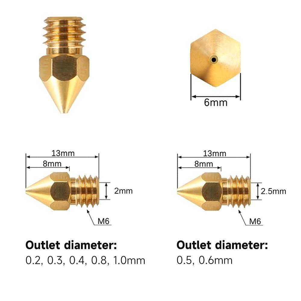 Populer 24pcs Nozzle Kuningan Printer 3D Extruder Set Persis Mudah Dipasang Untuk Creality CR-10 Untuk Seri Ender3