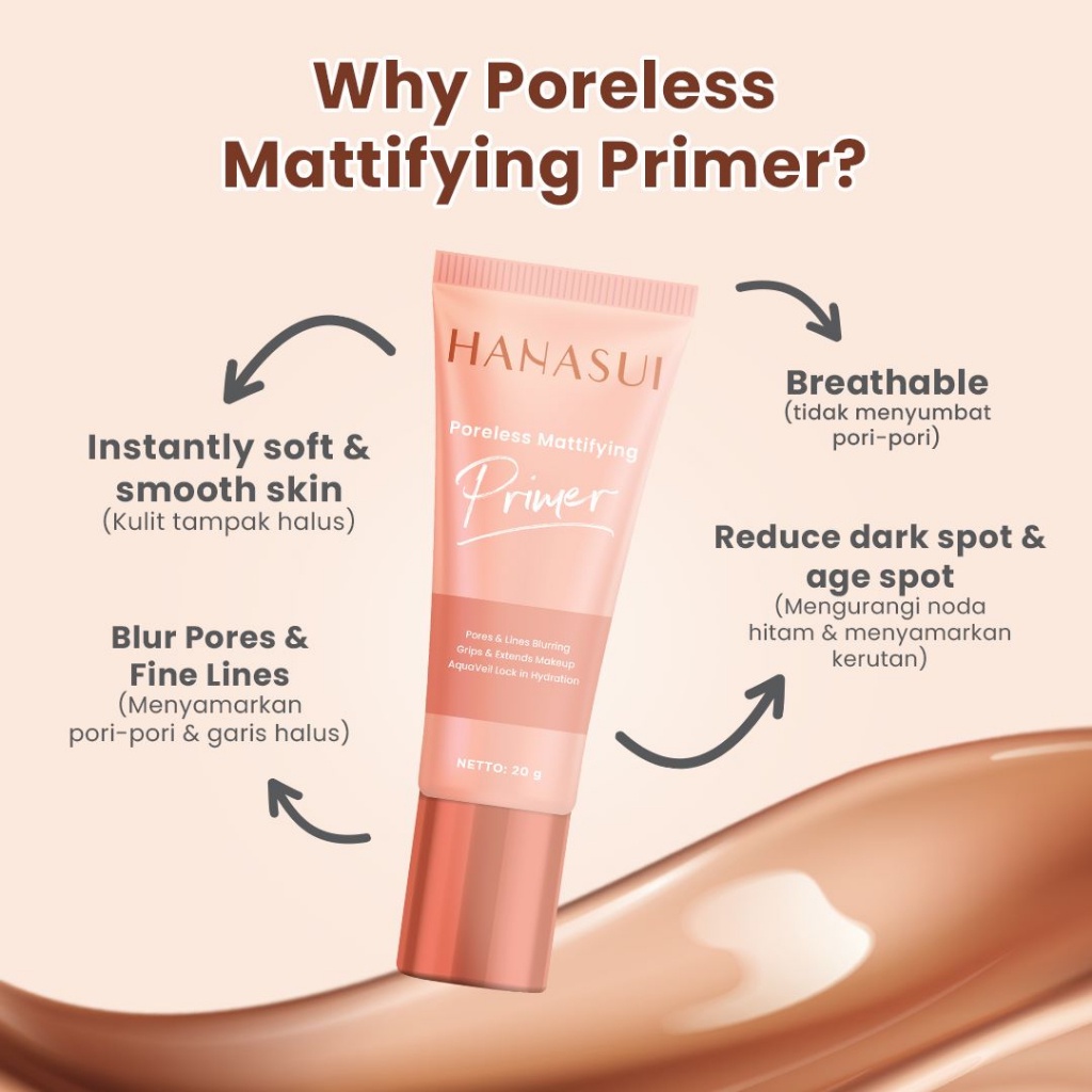 Hanasui Poreless Mattifying Primer 20gr / Hanasui Primer