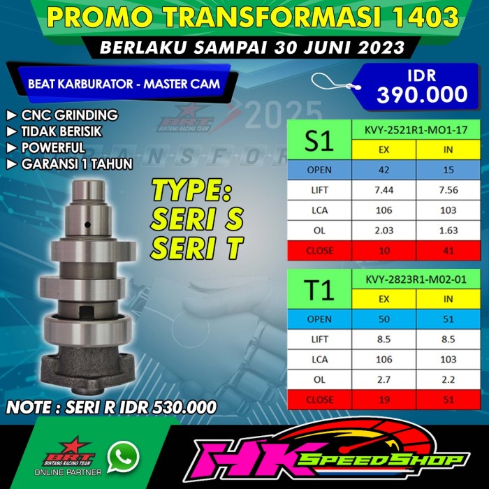 NOKEN AS BRT MASTER CAM BRT BEAT KARBU SCOOPY KARBU S1 T1 R43 R44 R45 R46 R48 R49 R50 R51 R52