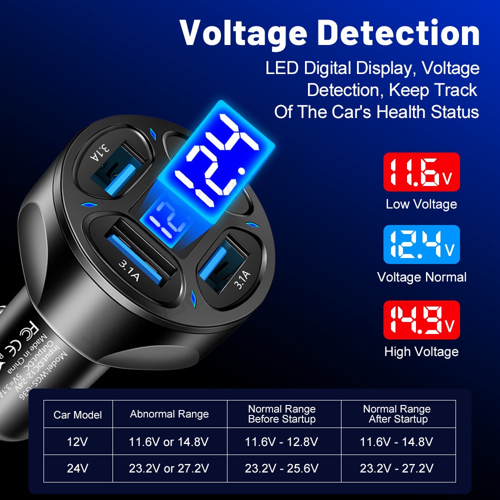 3.1a 4in1 Digital Display Charging Travel Adapter 4-Port Charger Dengan Tegangan 4USB Travel Adoptor Untuk i-phone Tipe C Android Micro