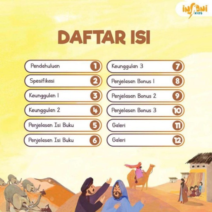 Boardbook SIRAH RASULULLAH / NABAWIYAH
