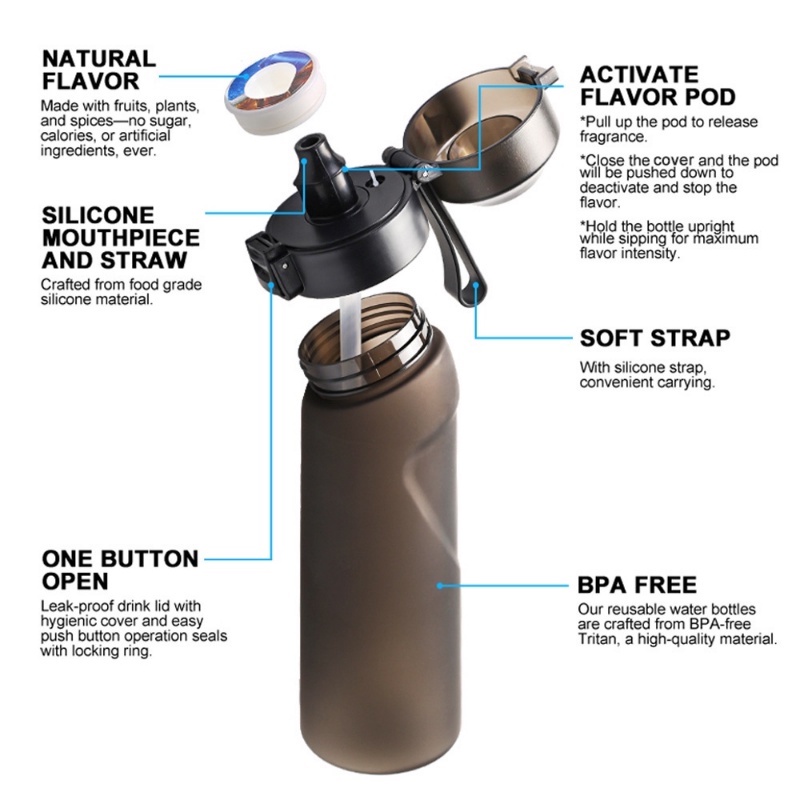 【COD】650ML Air Up Water Bottle Botol Air Flavour Healths Flavored Water Bottle Taste Pods with Carry Strap Tutup Flip