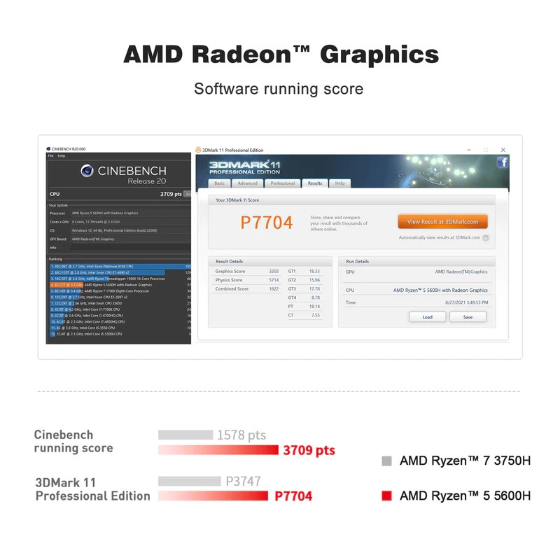 AKN88 - BEELINK SER5 PRO - AMD RYZEN 5 5600H MINI PC 16GB DDR4 500GB M.2 NVMe