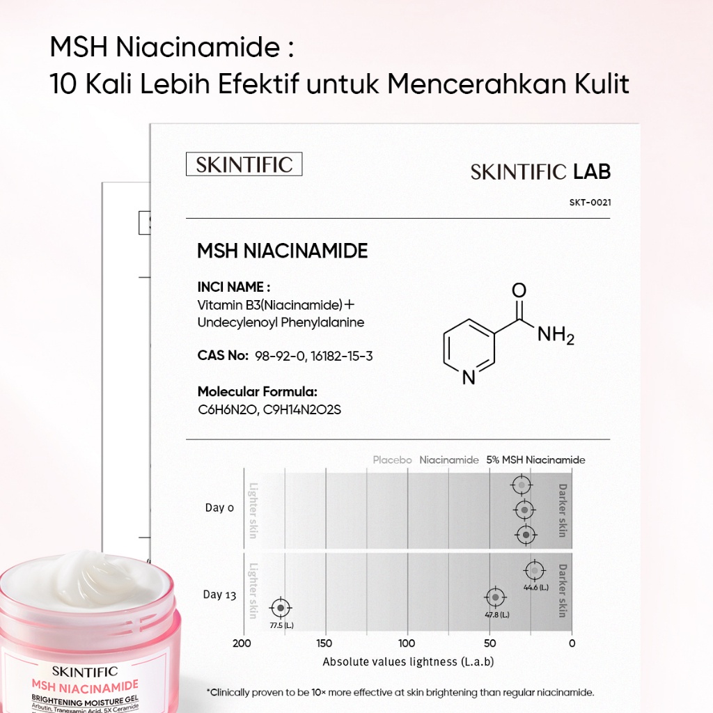 SKINTIFIC Glow &amp; Acne Calming set MSH glowing Moisture Gel + 5% Panthenol Acne Calming Water Gel