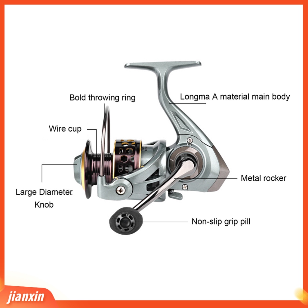 (In Stock) Metal Fishing Reel Roda Pancing Gaya Rem Kokoh Kuat Kokoh Untuk Nelayan