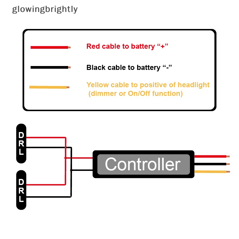 [glowingbrightly] 1pc DRL Controller Auto Mobil LED Siang Berjalan Lampu Relay Harness Dimmer TFX