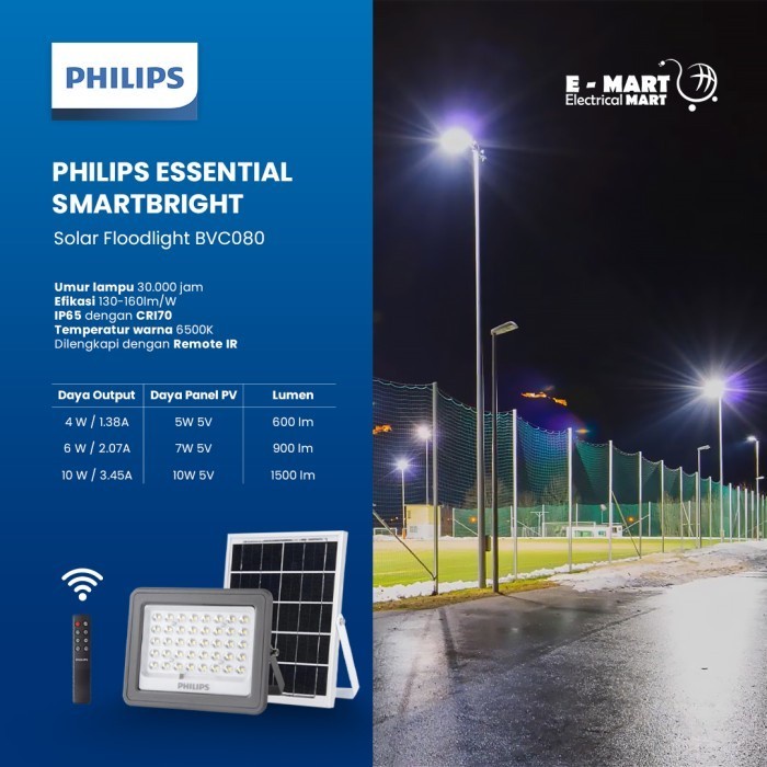 PHILIPS Lampu Sorot Solar BVC080 Floodlight LED 900 Tenaga Surya IP65 BVC