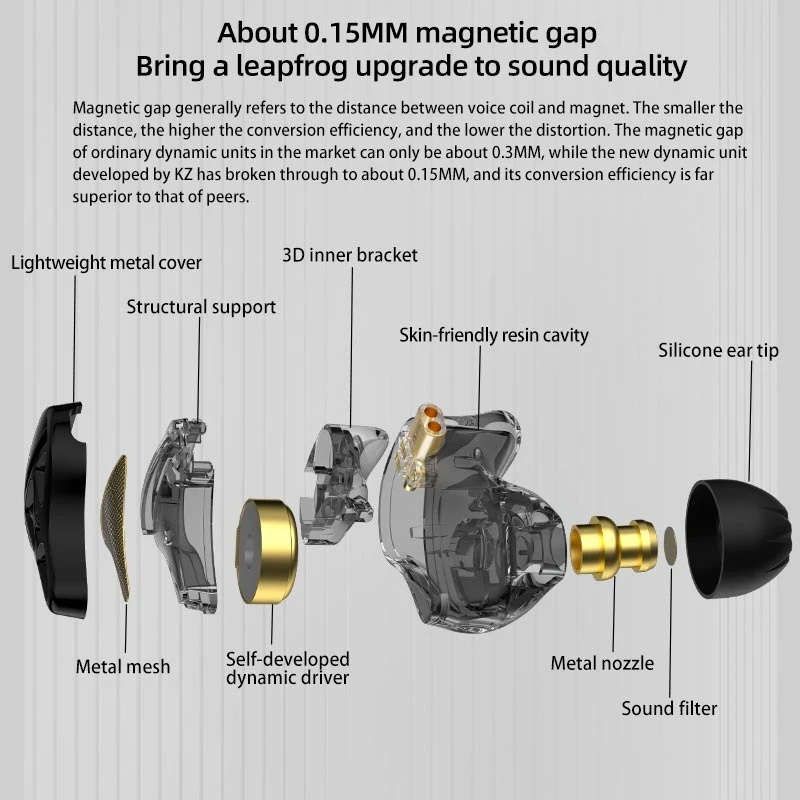 Earphone KZ DQS Open Back Single Dynamic Metal with MIC