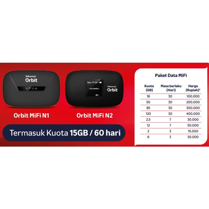 MIFI ROUTER HKM M21 ORBIT MIFI N1 MODEM WIFI TELKOMSEL 4G LTE -BYPASS- - MIFI ORBIT N2