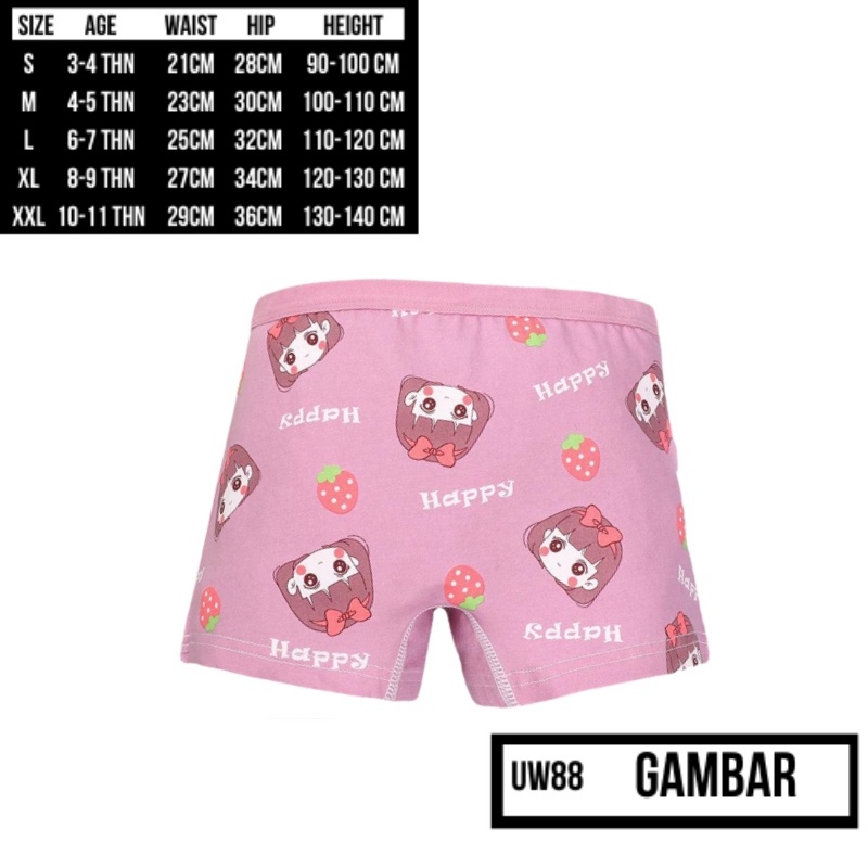 Celana Dalam Anak Perempuan Boxer Bahan Katun Gambar Kartun Korea Lucu